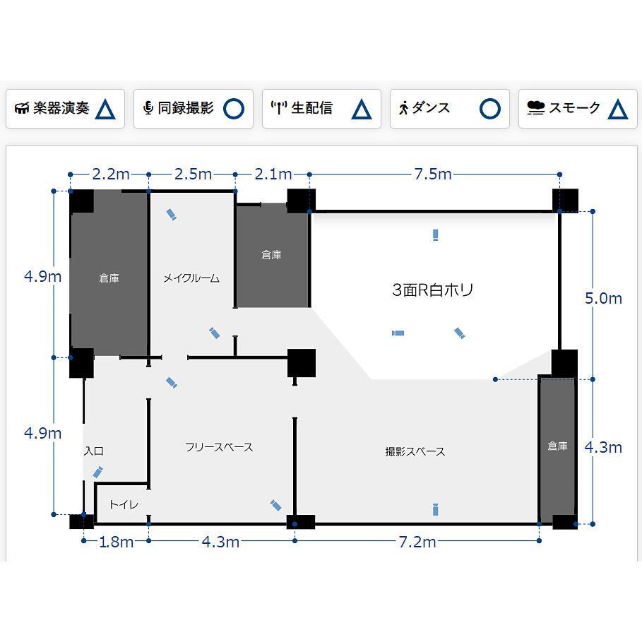 <東京>スタジオポリゴンズ B 3面R白ホリ【浅草駅】 - 画像 (5)