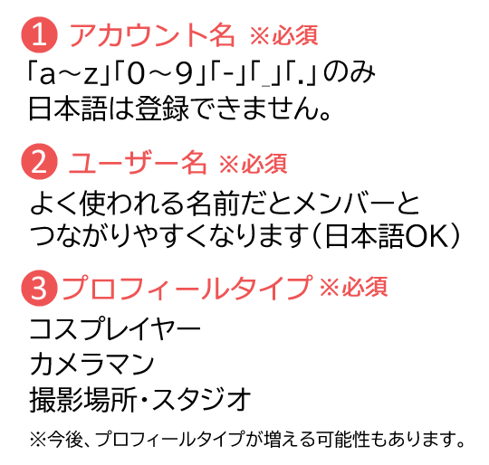 メンバー登録の仕方