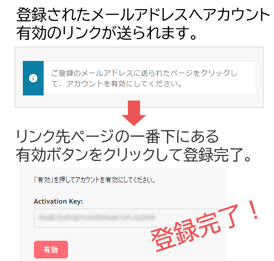 メンバー登録の仕方