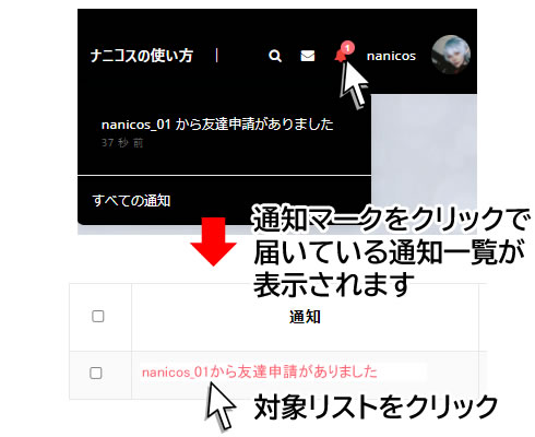 通知